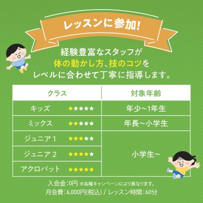 『トランポリンの森 RolyPoly』で使えるクーポン(900円)　[152T01]