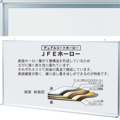 壁掛け用ホワイトボード(無地)[141U04]