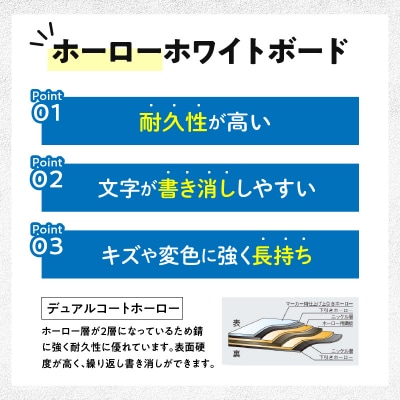 壁掛け用ホワイトボード(無地)[141U04]