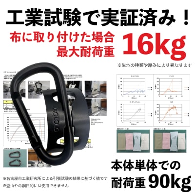 カラビナ革命|薄手の布でもズレにくい。新構造カラビナ[160V03]