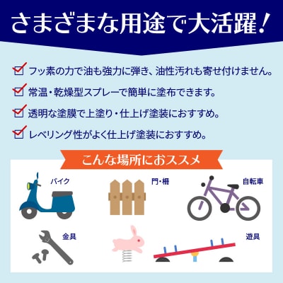 フッ素系 水だけでなく「油」も弾いちゃうクリア塗料(1本) [192N01]