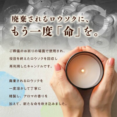 リロウソク　廃ロウソクで作った缶入りキャンドル【218T01】