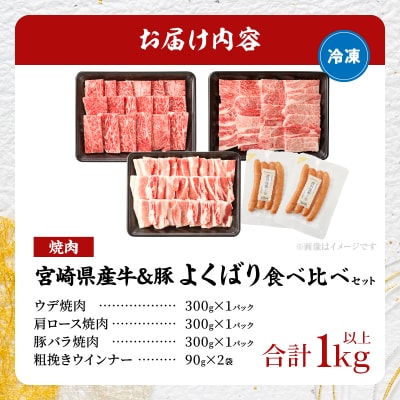 宮崎県産黒毛和牛・豚焼肉&粗挽きウインナーセット(合計1.08kg)_T030-1733