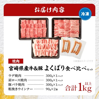宮崎県産黒毛和牛・豚焼肉&粗挽きウインナーセット(合計1.08kg)_T030-1733