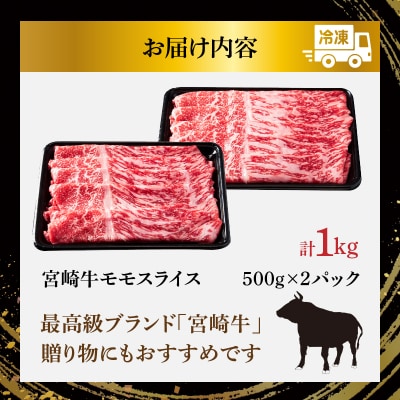 宮崎牛モモスライス(すき焼き用)計1kg_T009-0042