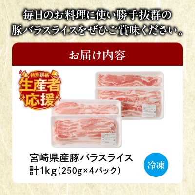 生産者応援!【期間・数量限定特別規格】宮崎県産豚バラスライス計1kg_T009-0111-ZO