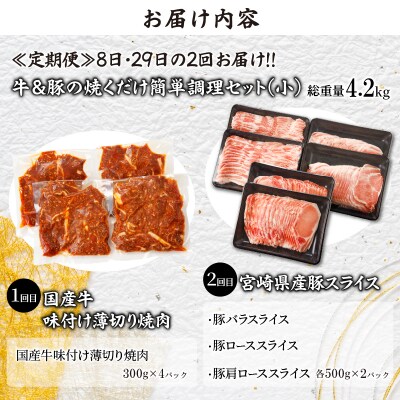 ≪定期便≫＼1か月に2回お届け!!/簡単調理セット(小)【総重量4.2kg】_T030-153