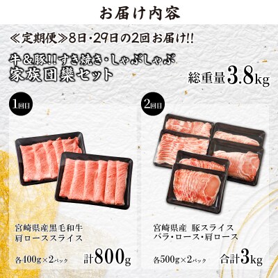 ≪定期便≫＼1か月に2回お届け!!/家族団欒セット【総重量3.8kg】_T030-157