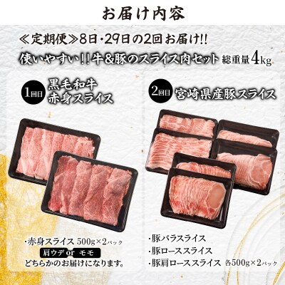 ≪定期便≫＼1か月に2回お届け!!/スライス肉セット【総重量4kg】_T030-155