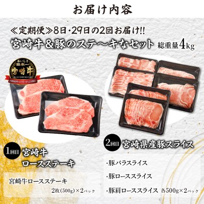 ≪定期便≫＼1か月に2回お届け!!/ステ～キなセット【総重量4kg】_T030-158