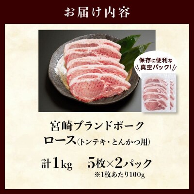 ≪宮崎ブランドポーク≫ロース(トンテキ・とんかつ用)計1kg 肉 豚 豚肉 国産_T023-0111