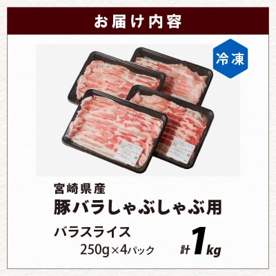 宮崎県産豚バラしゃぶしゃぶ用(計1kg) 肉 豚_T009-0133