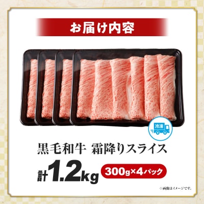 生産者応援≪4等級以上≫宮崎県産黒毛和牛霜降り肩ローススライス(計1.2kg)_T030-1913