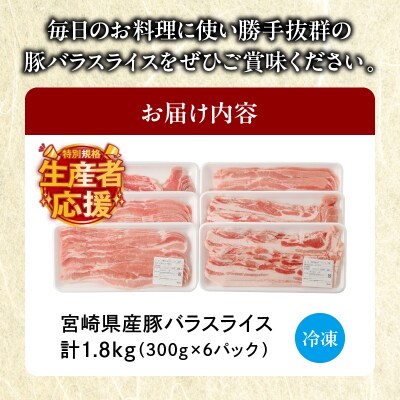 《2週間以内発送》生産者応援!宮崎県産豚バラスライス計1.8kg_T009-0091-ZO-2W