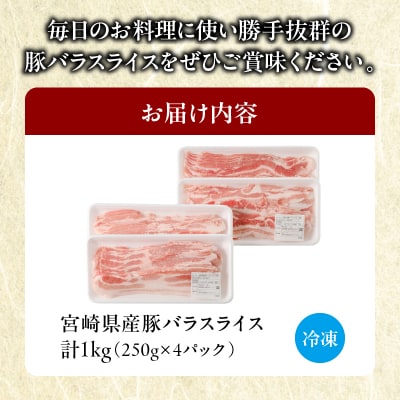 【2週間以内発送】宮崎県産豚バラスライス計1kg 肉 豚 豚肉 おかず_T009-0113-2W