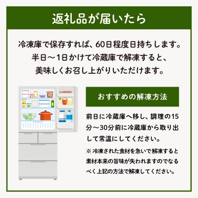 全部小分け真空パック!!宮崎県産豚しゃぶしゃぶ3種盛りセット合計2.2kg_T041-0021-2W