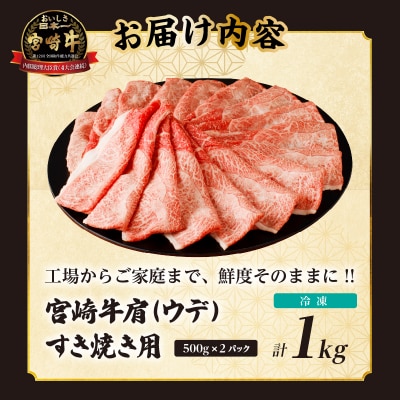 「宮崎牛肩(ウデ)すき焼き用」計1kg 肉 牛_T009-0152