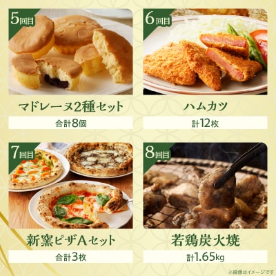 ≪12か月お楽しみ定期便≫都農町定期便(梅) 肉 加工品 デザート 国産_T999-0083