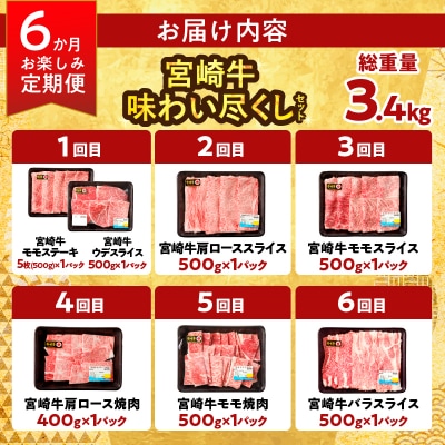 ≪6か月お楽しみ定期便≫宮崎牛味わい尽くしセット(総重量3.4kg) 肉 牛_T030-1411