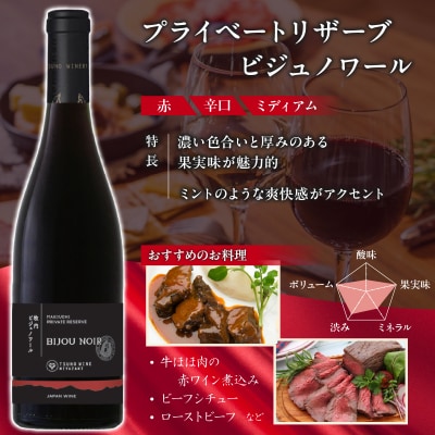 ≪数量限定≫都農ワインセレクト赤・スパークリング2本セット 酒 飲料 アルコール_T014-012