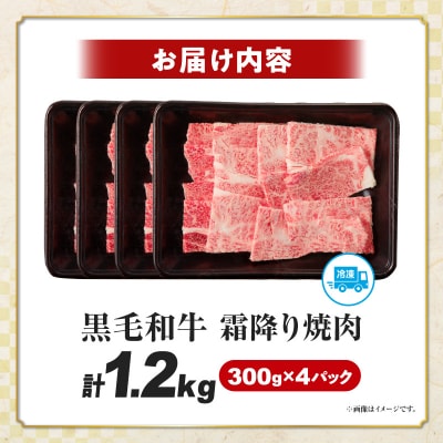 生産者応援≪4等級以上≫宮崎県産黒毛和牛霜降り肩ロース(焼肉)計1.2kg_T030-1943