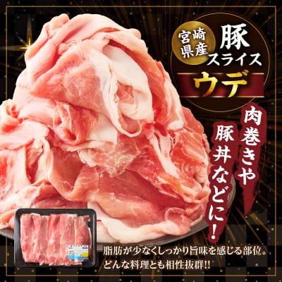 宮崎県産豚スライス(ウデ・モモ)&粗挽きウインナーセット合計2.43kg_T030-175