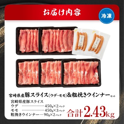 宮崎県産豚スライス(ウデ・モモ)&粗挽きウインナーセット合計2.43kg_T030-175