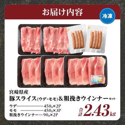 宮崎県産豚スライス(ウデ・モモ)&粗挽きウインナーセット合計2.43kg_T030-175