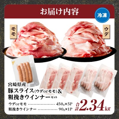 ≪訳あり≫宮崎県産豚スライス(ウデorモモ)&粗挽きウインナーセット合計2.34_T030-206