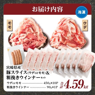 ≪訳あり≫宮崎県産豚スライス(ウデorモモ)&粗挽きウインナーセット合計4.59_T030-207