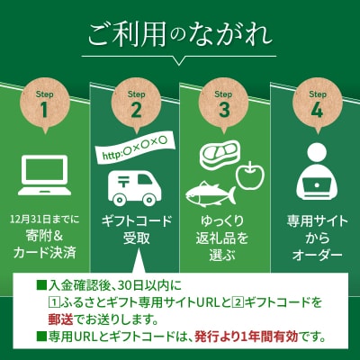 ≪期限1年間≫あとからセレクト 10,000円コース【ふるさとギフト】_T998-001