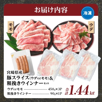 訳あり‼宮崎県産豚スライス(ウデorモモ)&粗挽きウインナーセット合計1.44kg_T030-205