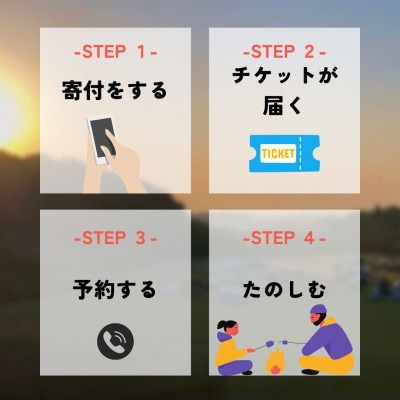 秋冬あったか焚火パック　第2オートキャンプ場ご利用券(1泊)