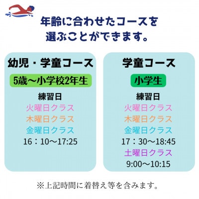 ホロルの湯　キッズスイミング教室　9月・10月分(2か月分)計7回　受講チケット