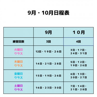 ホロルの湯　キッズスイミング教室　9月・10月分(2か月分)計7回　受講チケット