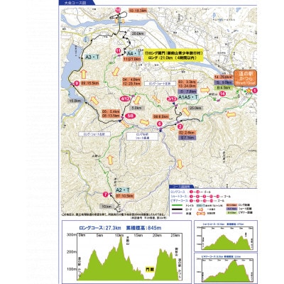 関東嵐山 第9回 御前山トレイルラン大会【ロングコース/約27km】
