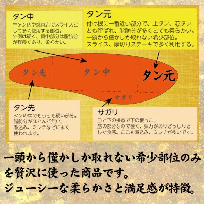 上たんのみを厳選使用!そして極厚!! はらからの逸品 上たん霜降り 極厚360g