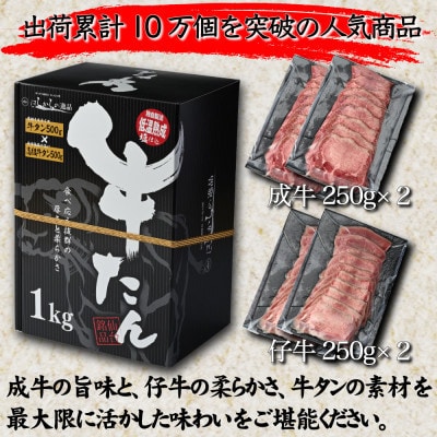 【毎月定期便】2020年以降で出荷累計10万個突破!　はらからの逸品　牛たん　1kg全6回