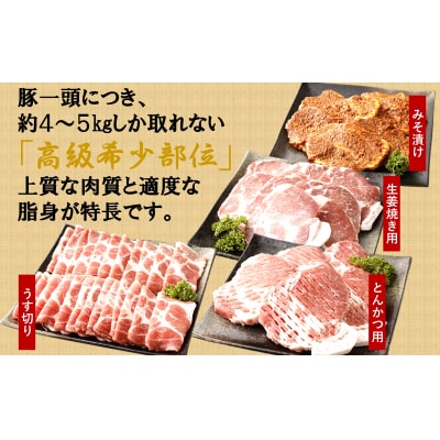 小分けタイプ♪とんかつや生姜焼きに!大分県産 豚肩ロース(計2kg)