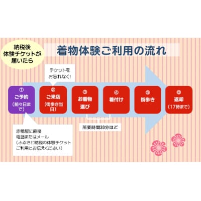 城下臼杵で着物体験(体験チケットペア2名様)