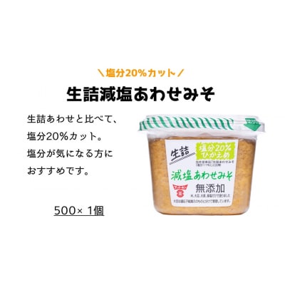 フンドーキンの人気製品「生詰シリーズ」みそ食べ比べセット(計1.5kg)　