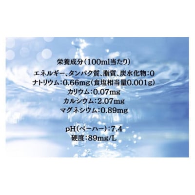 おいしい秦野の水(500ml×24本)