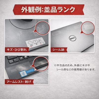 Dell OptiPlex 7400(All-in-One)デスクトップPC第12世代Core i5