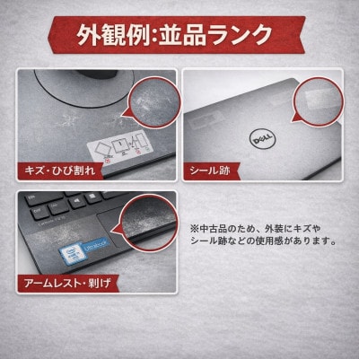 Dell OptiPlex 7400(All-in-One)デスクトップPC第12世代Core i5