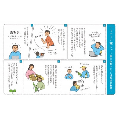 【2025年6月以降発送予定】【大好評!!】枝つき枝豆「神風香」または枝つき枝豆「味風香」1600g