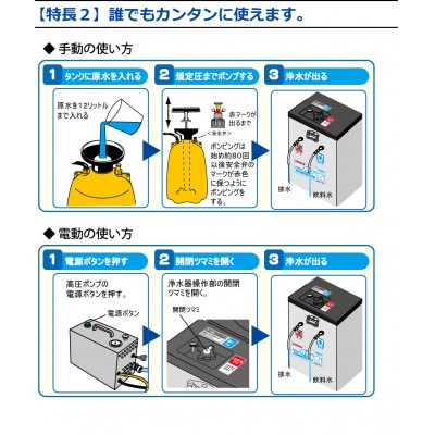 非常用浄水器『コッくん飲めるゾウRO』専用電動ポンプ