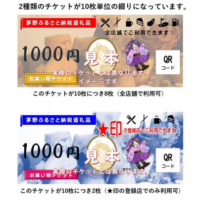 ビーナスラインエリアで使えるチケット100,000円分