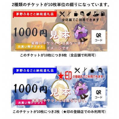 ビーナスラインエリアで使えるチケット200,000円分