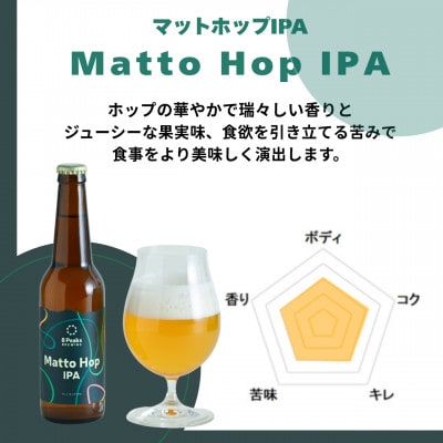 八ヶ岳山麓のクラフトビール4本セット【Matto Hop IPA 4本】【JGBA銀賞受賞】