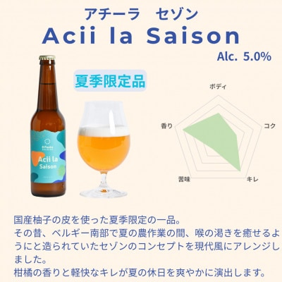 【夏季限定】八ヶ岳山麓のクラフトビール4本セット【Acii la Saison4本】